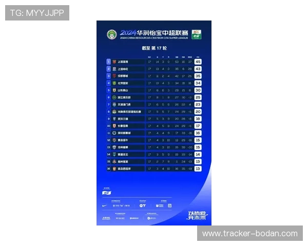开云足球波胆奖金上限避坑电子竞技投注盘口防骗