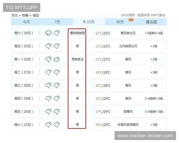 开云波胆代理返佣电子竞技投注盘口避坑防骗指南