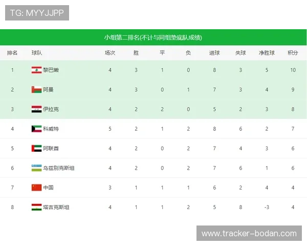 足球波胆0 0怎么算 电子竞技投注避坑防骗指南
