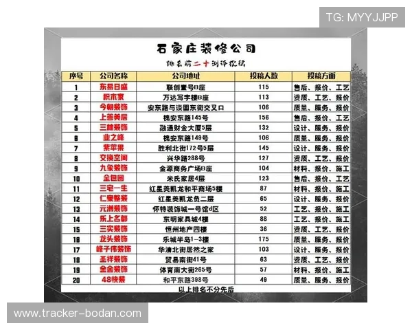 滚球运动彩票与数字高频玩法防骗避坑指南